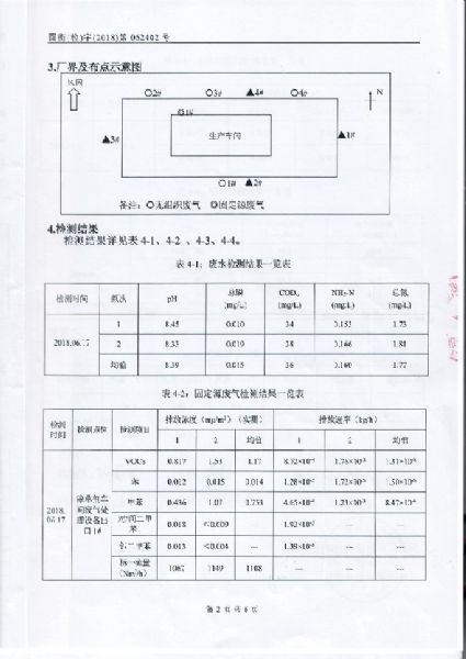 天道三廢檢測(cè)報(bào)告 (3).jpg